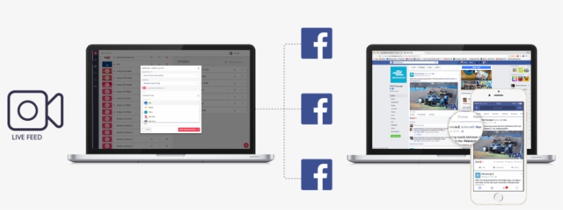 How To Share Feeds To Facebook Live - Facebook, transparent png #1527674
