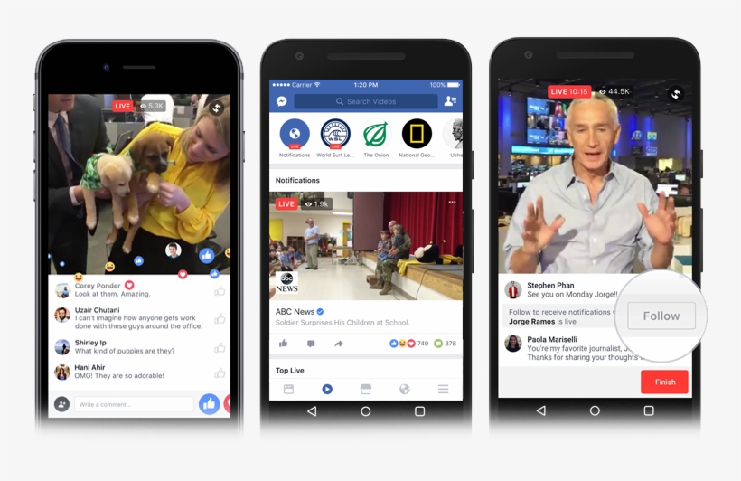 Facebook Live Video Product Shots Mobile - Facebook Live News, transparent png #1527702