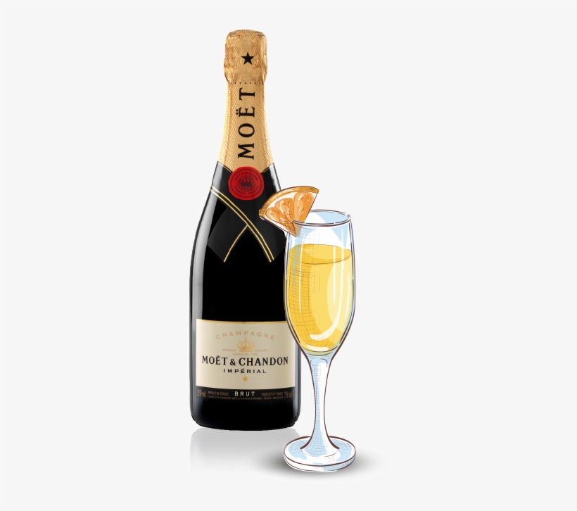 75cl £29 - - Moet & Chandon Brut Imperial Non-vintage, transparent png #1529459