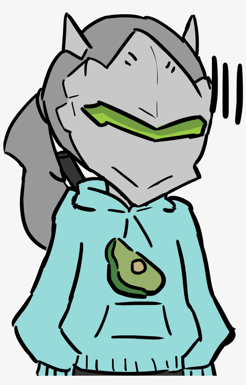 Arikadou Avocado, transparent png #1530138