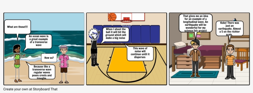 An Ocean Wave Is A Great Exampl - Cartoon, transparent png #1531438