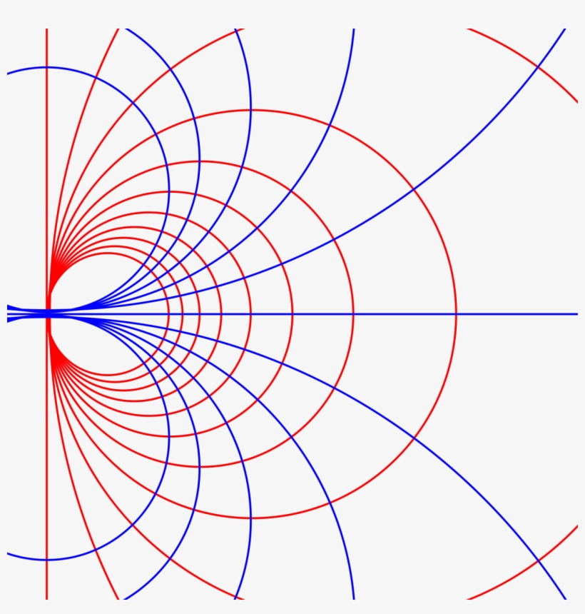 Data And Vision - Special Conformal Transformation, transparent png #1532202