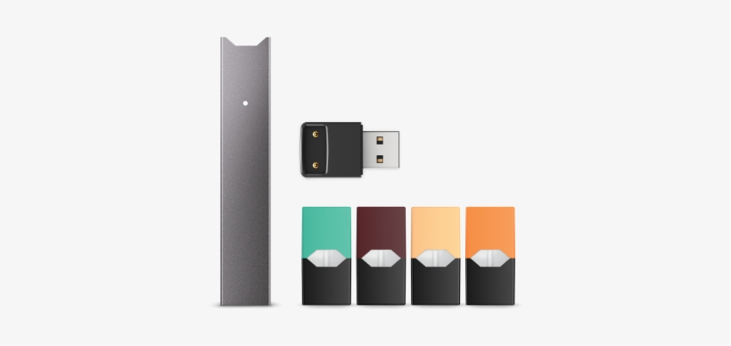 Real Vs Fake Juul, transparent png #1532822