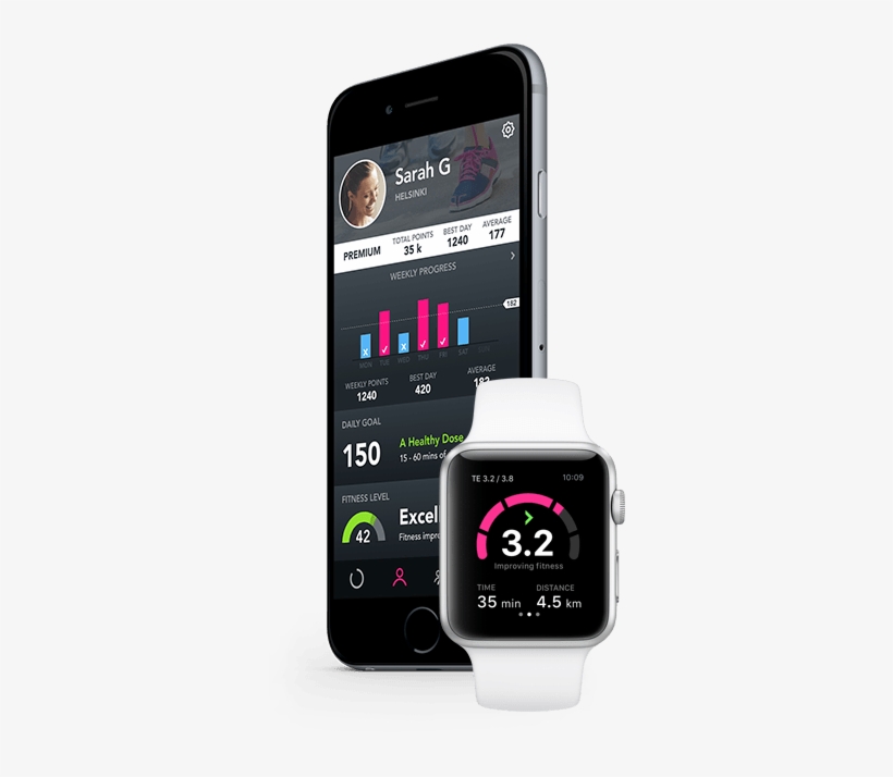 What's New - Apple 42mm Woven Nylon Band Watch Strap, transparent png #1533081