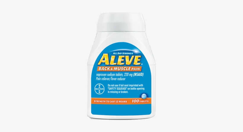 Muscle Or Back Pain Get Back & Muscle Pain Relief With - Aleve Back And Muscle Pain Ingredients, transparent png #1533979