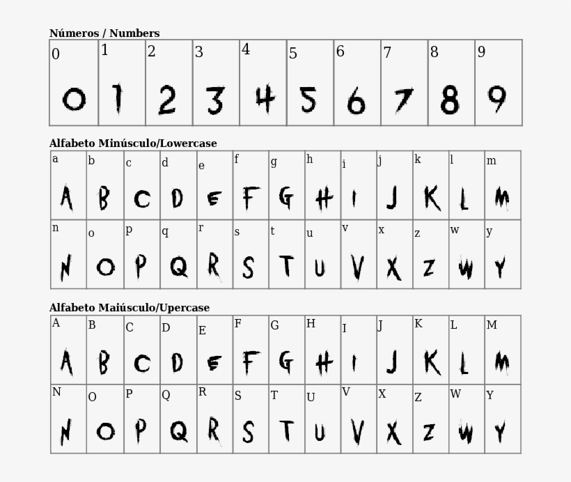 Font Details Vitruvian Man - Font, transparent png #1534088