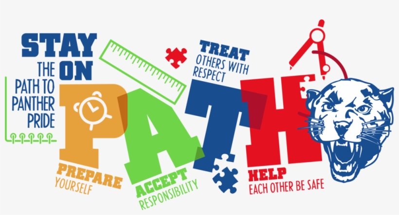 School Wide Positive Behavior Interventions And Support, transparent png #1534357