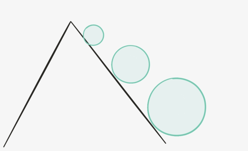 Pretty Soon You're Earning Thousands Per Month From - Circle, transparent png #1534626