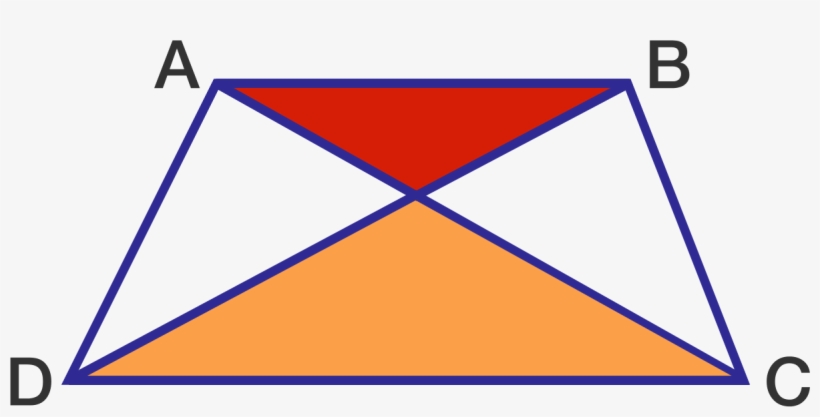 Cut Off Trapezium - Similarity, transparent png #1535477