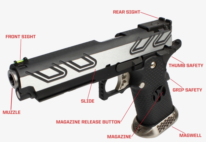 Hx23 - Gas Blow Back, transparent png #1535501