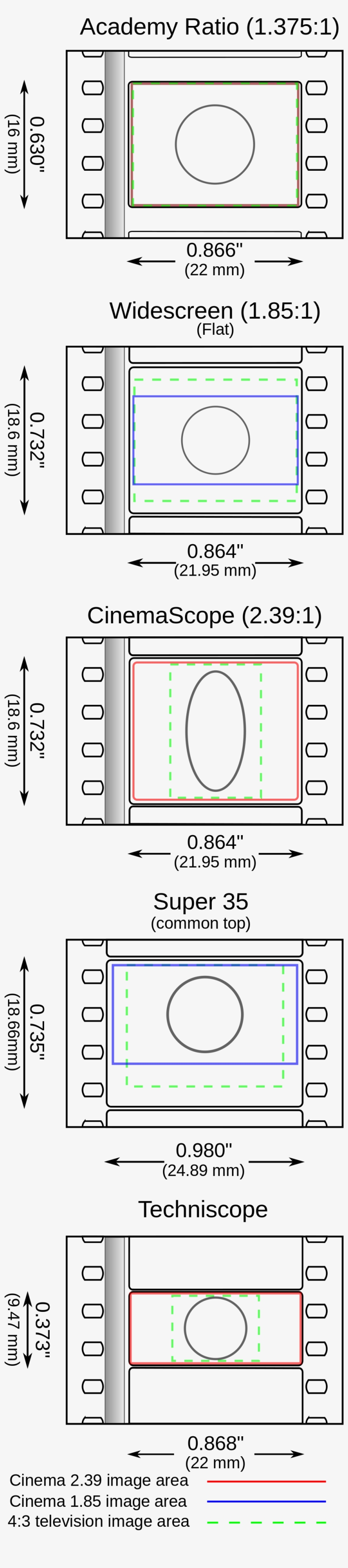 Open - 35mm Film Size In Cm, transparent png #1535578