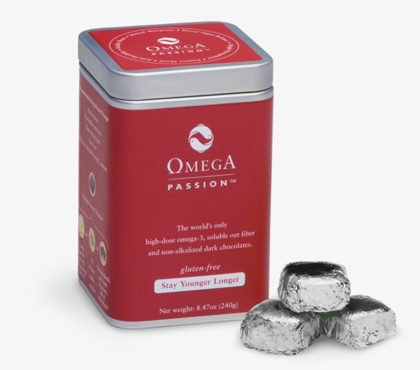 0 Reviews For Omega Passion - Omega3 Innovations Omega Passion (mint), transparent png #1537129