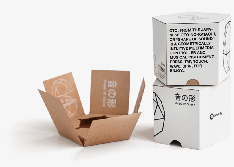 Custom Shapes - Pack Help, transparent png #1539684