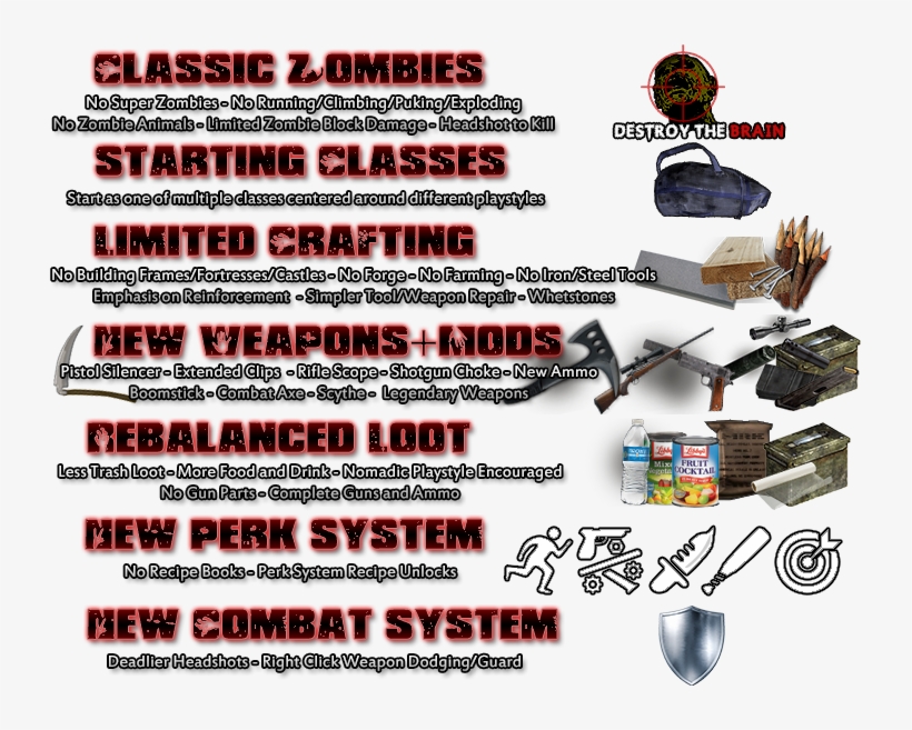 Welcome To Chs - 7days To Die Weapon Mod, transparent png #1542516