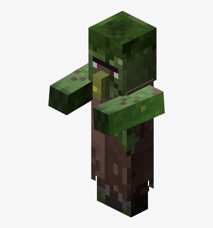 Minecraft Zombie Villager Gif, transparent png #1542639