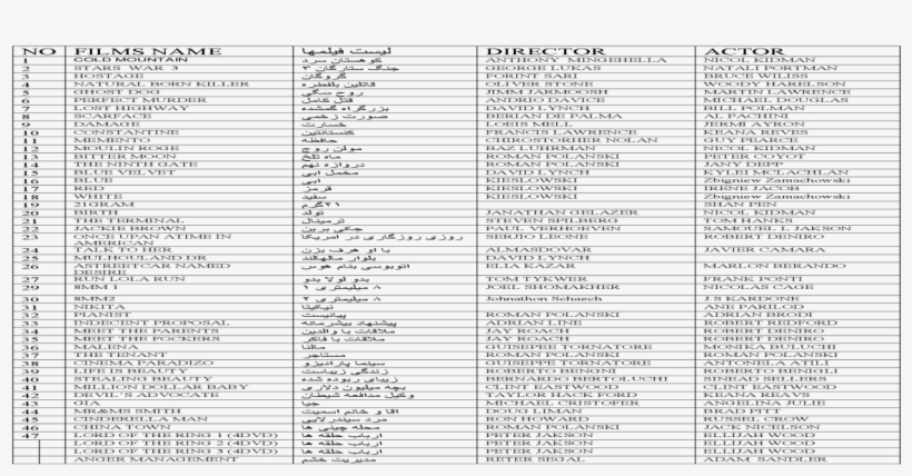 Document, transparent png #1543214