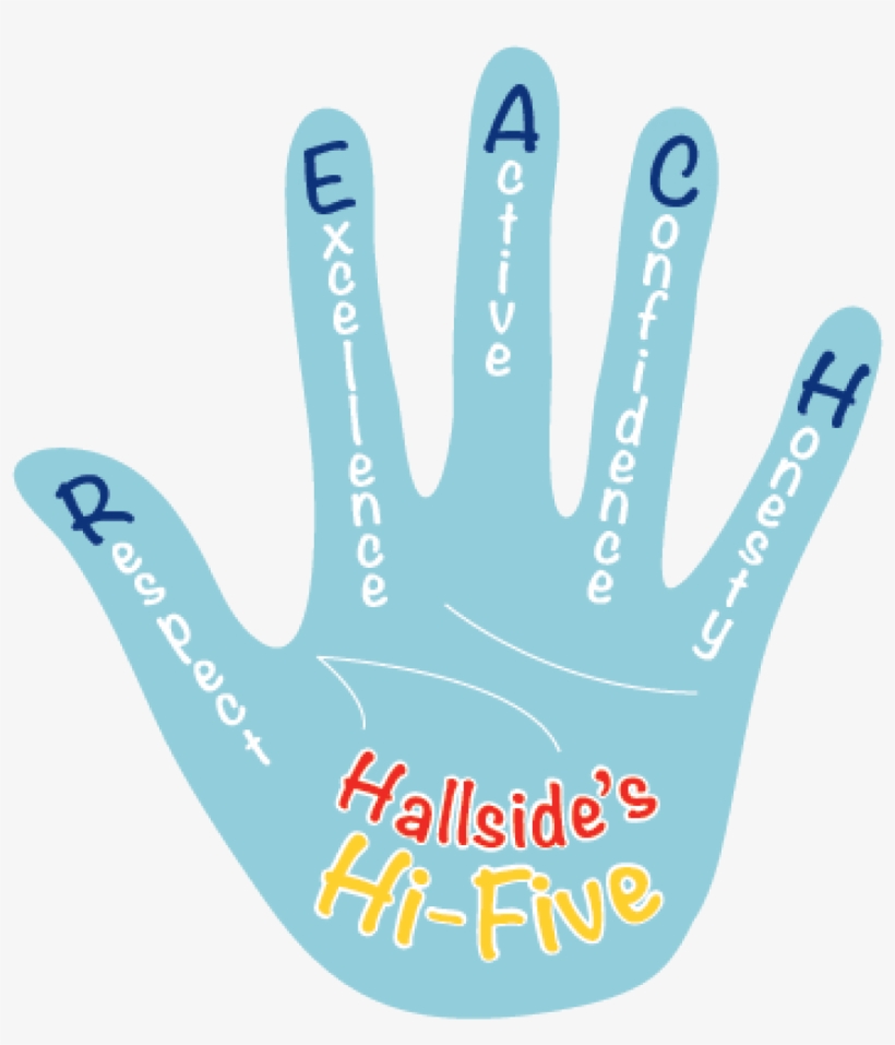 Cropped Hallsides Hi Five Logo Colour - Electric Blue, transparent png #1544129