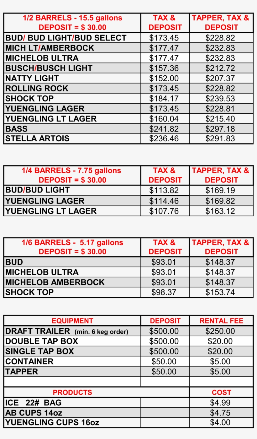 For The Most Up To Date Pricing Please Call A Refundable - Matesich Distributing Co, transparent png #1544529