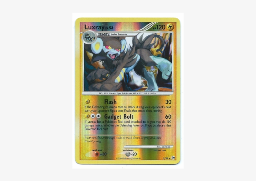 Luxray Png, transparent png #1545116