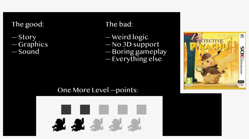 Pikachureview - Portable Network Graphics, transparent png #1545545