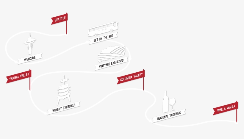 Road Trip Washington Wine - Diagram, transparent png #1546617