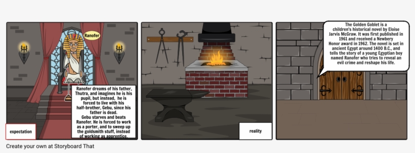 Golden Goblet - Richard Iii, transparent png #1547387