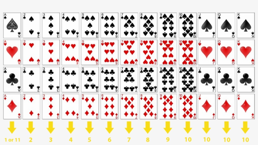 How To Play Online Blackjack - Advanced Advantage Play: Beating And Safeguarding Modern, transparent png #1547953