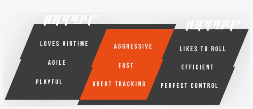 As A Yt, Jeffsy's Mission Is To Be The Most Gravity - Hidden Cost Of Being African, transparent png #1548035