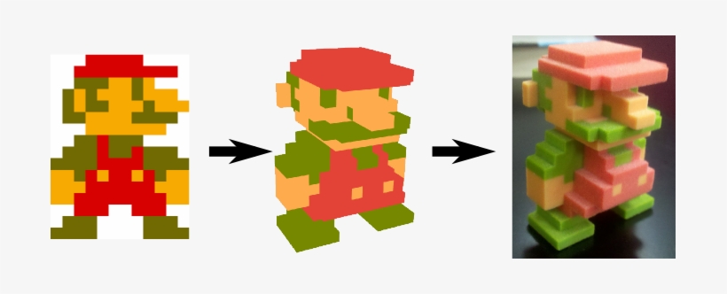 Drawn Mario 8 Bit - Video Game Character 2d, transparent png #1548836