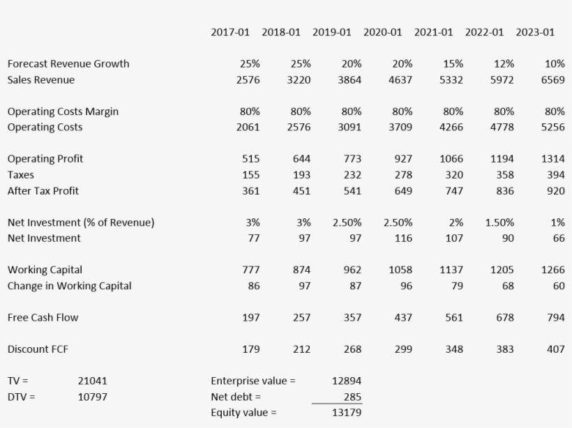 Source - Author - Document, transparent png #1549418