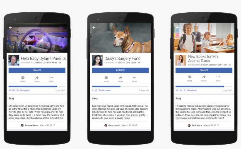 Facebook Personal Fundraising, transparent png #1550378