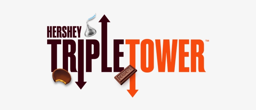 Hershey Park Getting Triple Tower Attraction For - Hershey Triple Tower Reese's Tower, transparent png #1553337