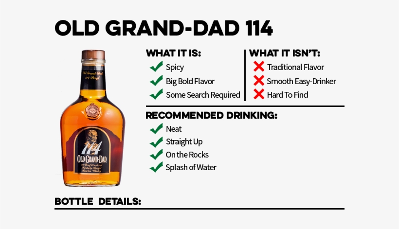 Jim Beam - Easy Makers Marks Drinks, transparent png #1553544