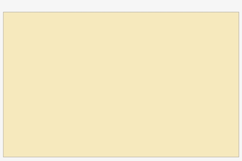 Recreating The New Firefox Logo In Sketch - Construction Paper, transparent png #1555051