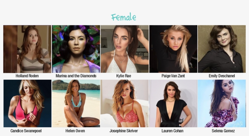 You Can Edit As Much As You Like, I Won't Count Up - Marina And The Diamonds / Immortal, transparent png #1561747