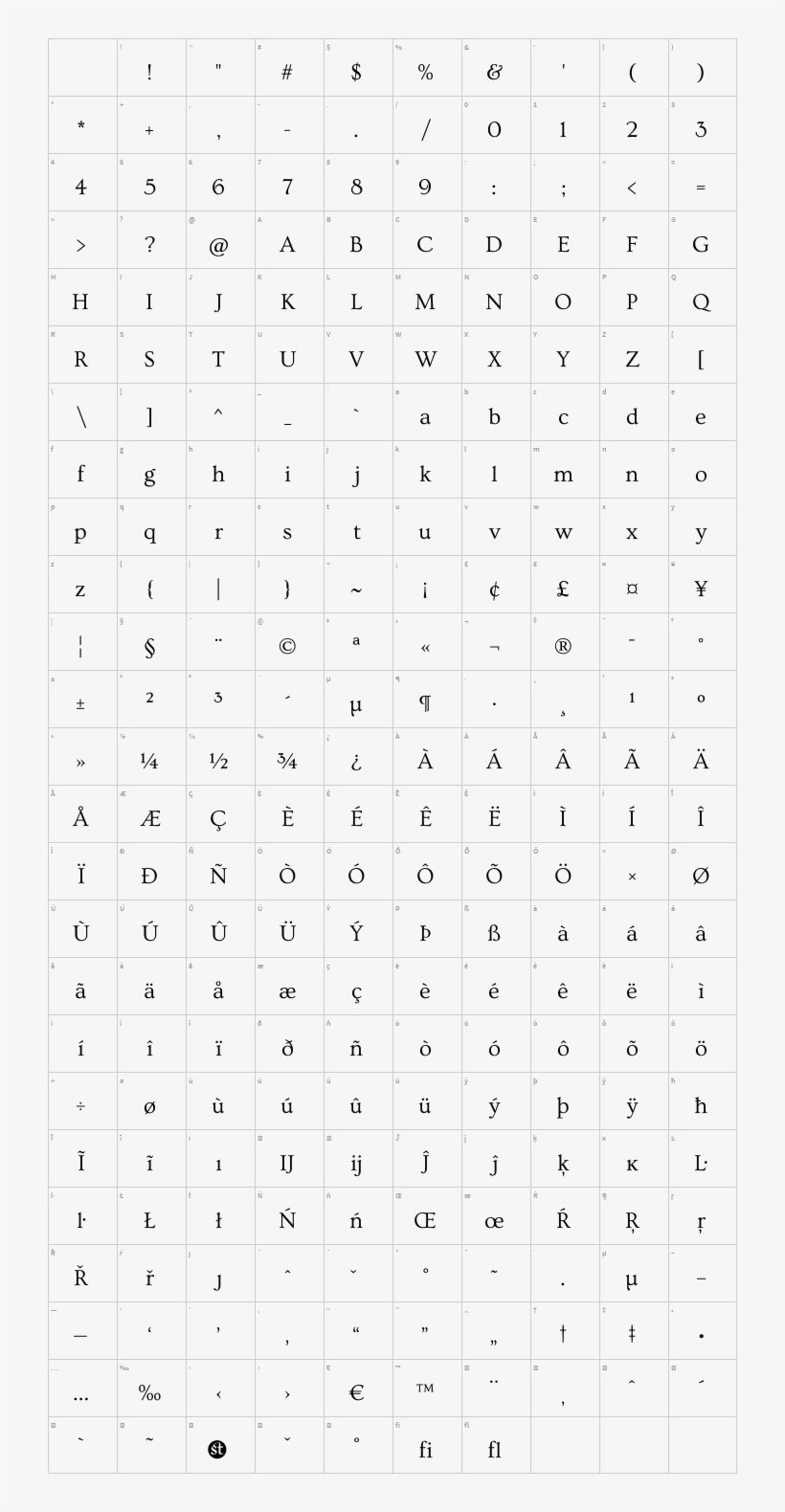 Ovo Regular - Font, transparent png #1563505