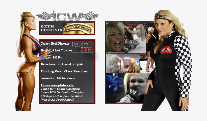 Posted Image - Wwe Beth Phoenix Strength, transparent png #1565586