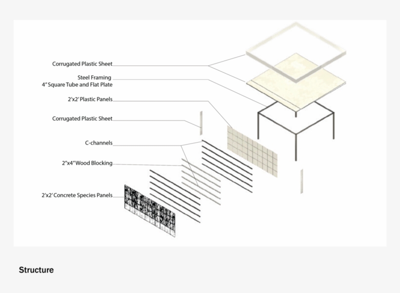 Bb-8 - Diagram, transparent png #1565925