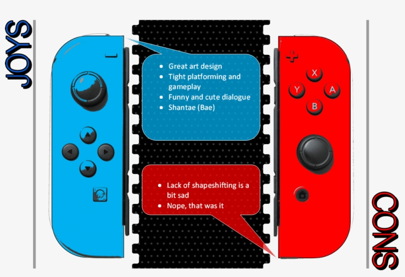 Shantae Joys Ans Cons - Joy-con, transparent png #1566829