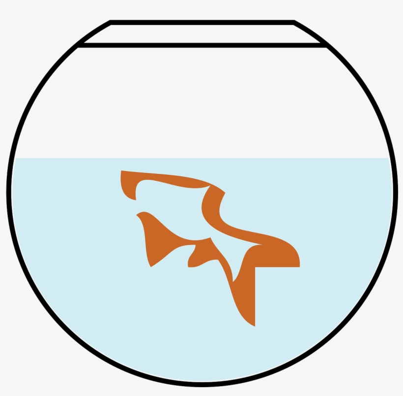 Fishbowl Critique With A Splash Of Technology Critique - Clip Art, transparent png #1568419