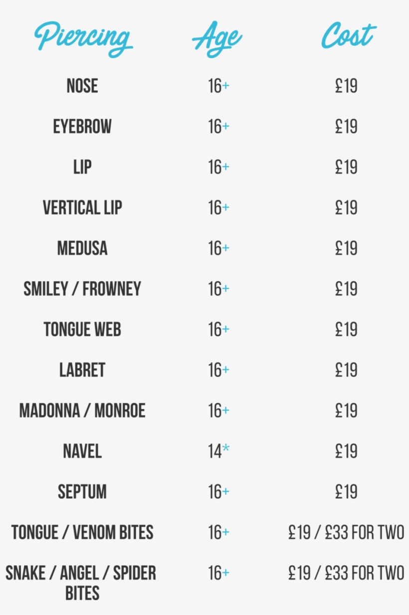 Prices-2 - Portable Network Graphics, transparent png #1573216