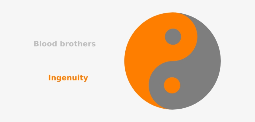 Yin And Yang Png, transparent png #1573758