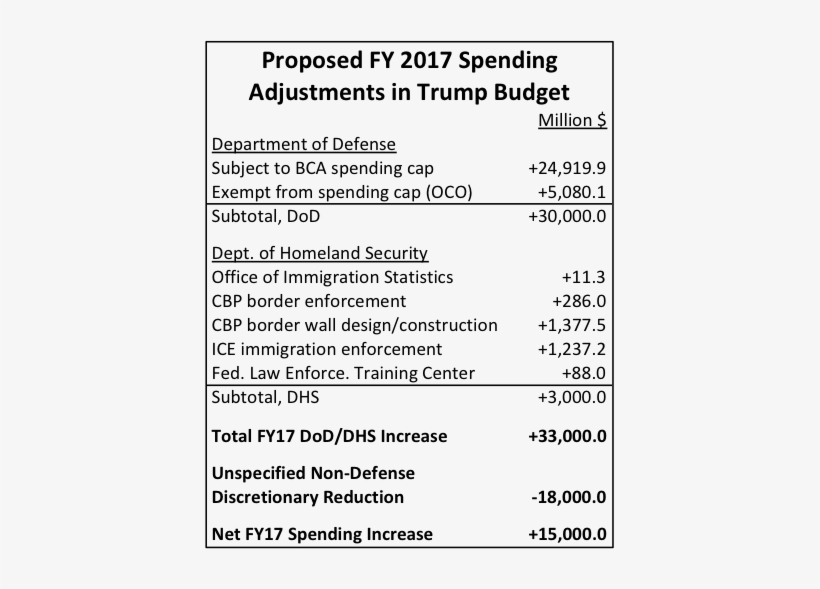 Fy17 050-ndd Adjustment - Hdmi Cable Cross Section, transparent png #1574838