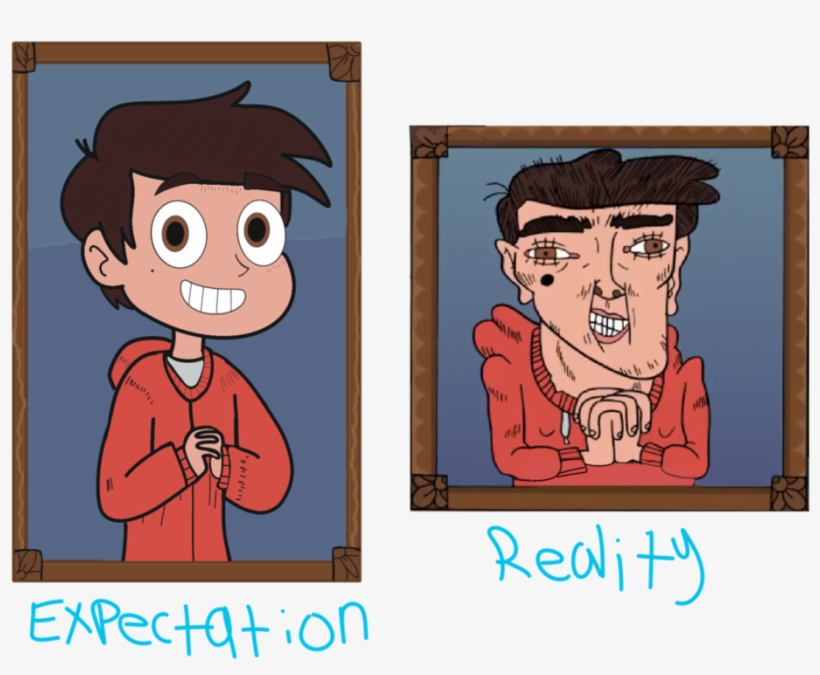 0 Replies 4 Retweets 7 Likes - Expectation Vs Reality Painting, transparent png #1576167