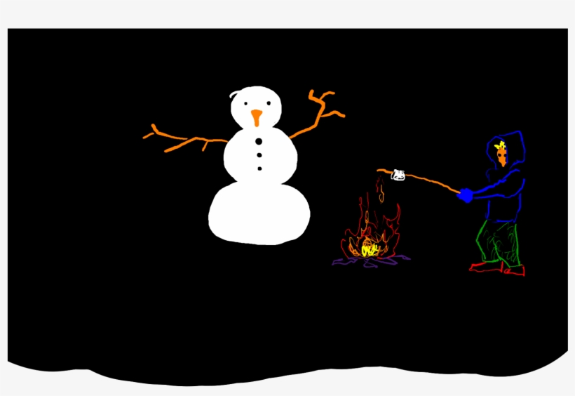 2015 02 16c Snowman Fire - Cartoon, transparent png #1577944