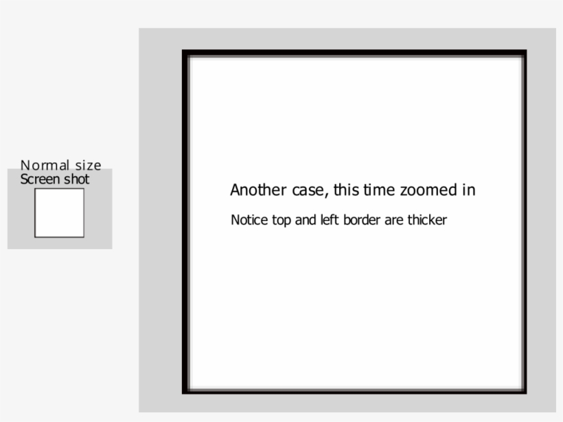 The Left Screen Shot Is The Actual Size Of The Image - Symmetry, transparent png #1578044