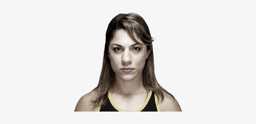 If Correia Gets Through This Next Fight Will Only Have - Izabela Badurek, transparent png #1578421