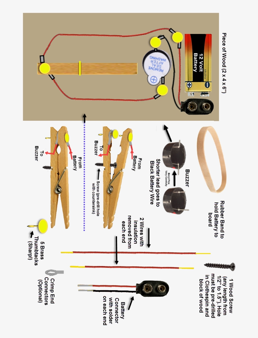 Of The Project - Marking Tools, transparent png #1581658