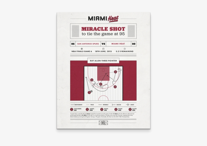 Miracle Shot Canvas 16"x20" - Canvas, transparent png #1582270