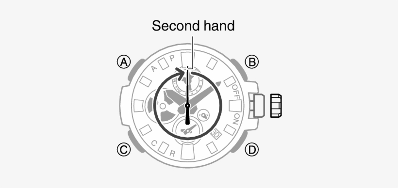 5513 31 Ahdia - Clock, transparent png #1583092
